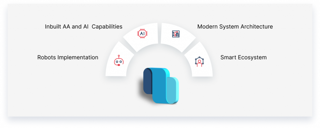 Dynamics 365 Supply Chain Management Overview Features Benefits